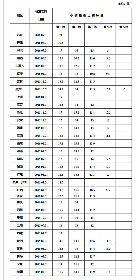 米兰官方网站